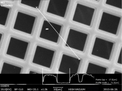 NanoStation软件用于测量具有Linescan功能的样品特征的计量工具